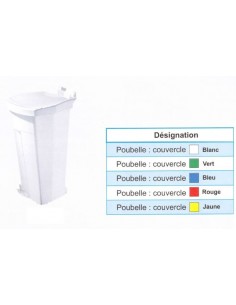 Poubelle Plastique carénée Plastique couvercle blanc