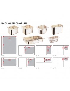 Bac GN2/1 inox Profondeur 2cm