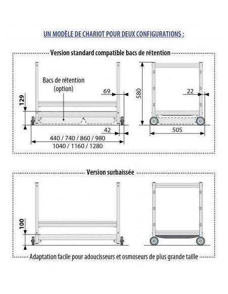 Chariot sous Table - Clayettes 6611 - P 460 L 1197